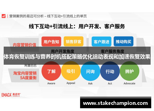 体育恢复训练与营养时机搭配策略优化运动表现和加速恢复效果