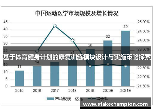 基于体育健身计划的康复训练模块设计与实施策略探索