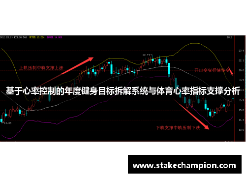 基于心率控制的年度健身目标拆解系统与体育心率指标支撑分析