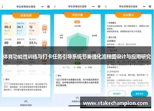 体育功能性训练与打卡任务引导系统节奏强化流程图设计与应用研究