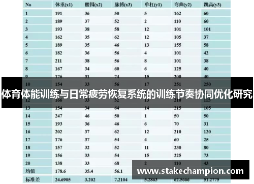 体育体能训练与日常疲劳恢复系统的训练节奏协同优化研究