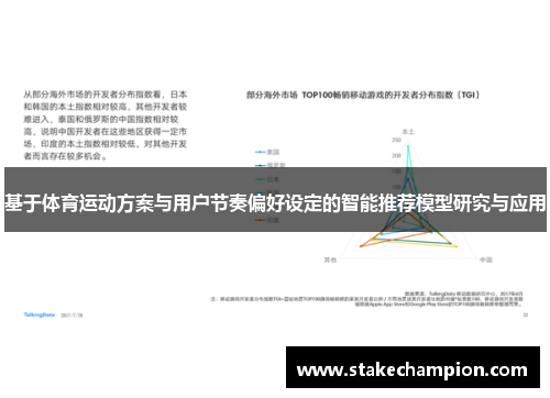 基于体育运动方案与用户节奏偏好设定的智能推荐模型研究与应用