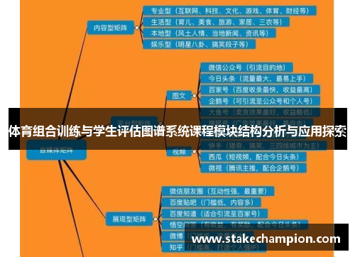 体育组合训练与学生评估图谱系统课程模块结构分析与应用探索