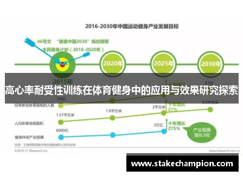 高心率耐受性训练在体育健身中的应用与效果研究探索
